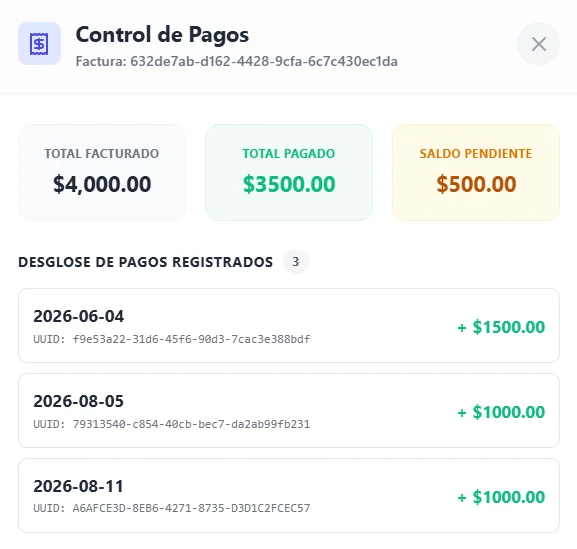 Complementos de Pago