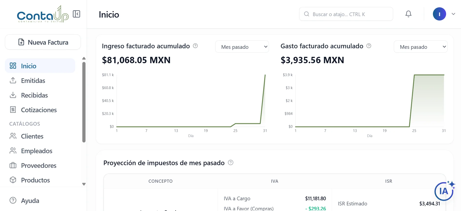Dashboard ContaUp
